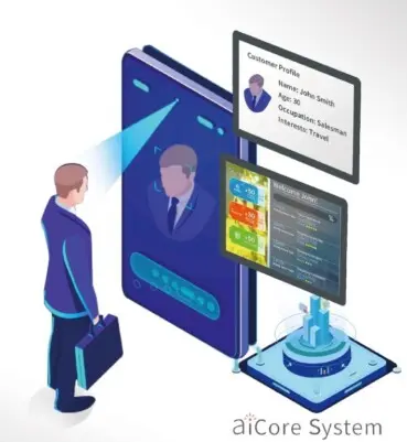 Fərdi marketinq
